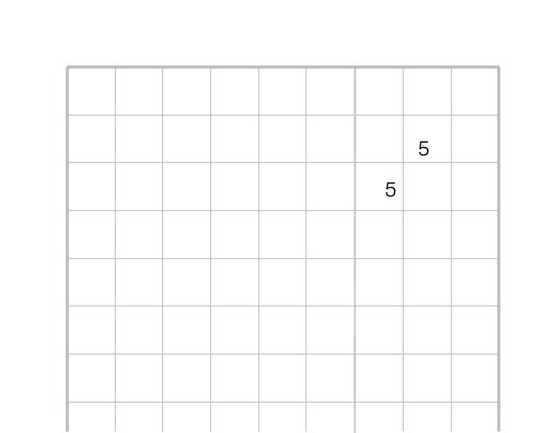 Feuilles détachées A4 2-trous, papier blanc 90 g/m2, réglure 55TR (500 fles)